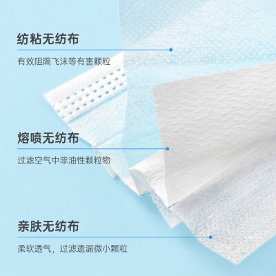 JODIA一次性醫用口罩 安全防護，安心呼吸